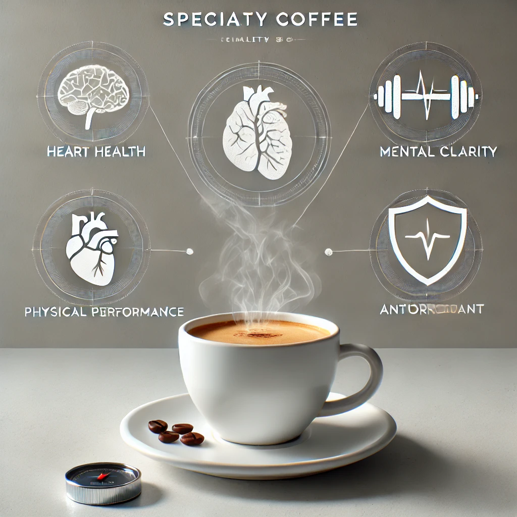 imagen que representa los beneficios del café de especialidad para la salud, con los iconos claros y directos